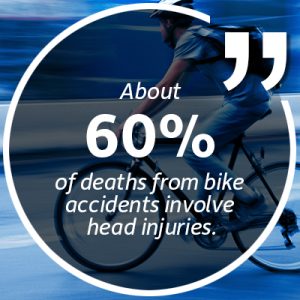 accidents with head injuries