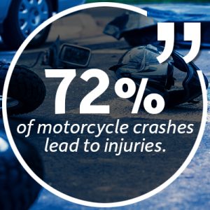 motorcycle accident injuries