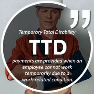 workers comp lawyer indianapolis