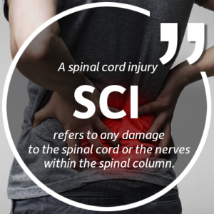 SCI
