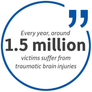 traumatic brain injuries