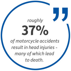 motorcycle accident head injuries