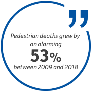 pedestrian deaths