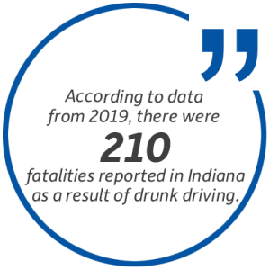 drunk driving fatalities
