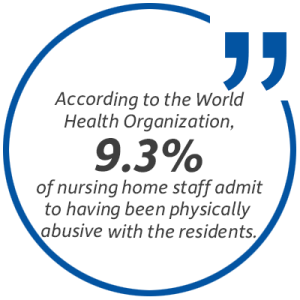 physical abuse in nursing homes