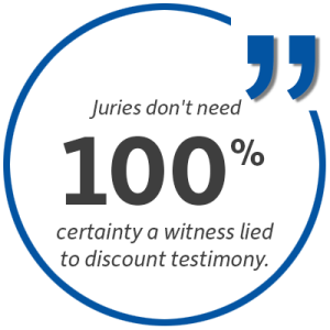 witness testimony
