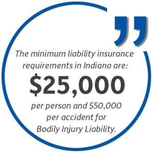 injury liability