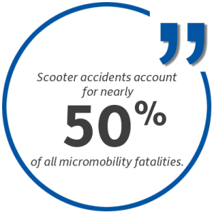 micromobility