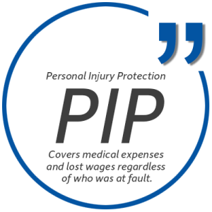 what are my rights if i was injured in a car accident as a passenger	