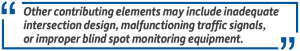 crossen blind spot contributing elements