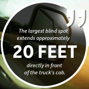 crossen blind spot 20 feet