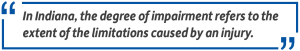 crossen amputation degree of impairment
