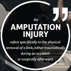 crossen amputation refers to