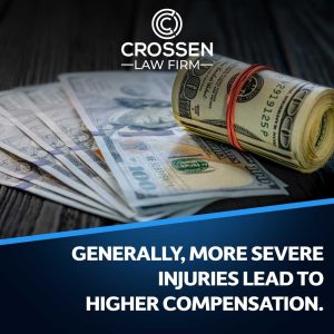 severe injuries, more compensation
