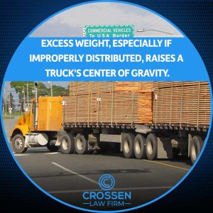 center of gravity